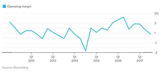 外媒研究大數(shù)據(jù)：其實(shí)沒(méi)那么有用，但賣(mài)大數(shù)據(jù)能富得流油