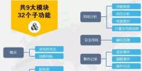安科瑞變電所運維云平臺可為企業(yè)用電解決什么問題